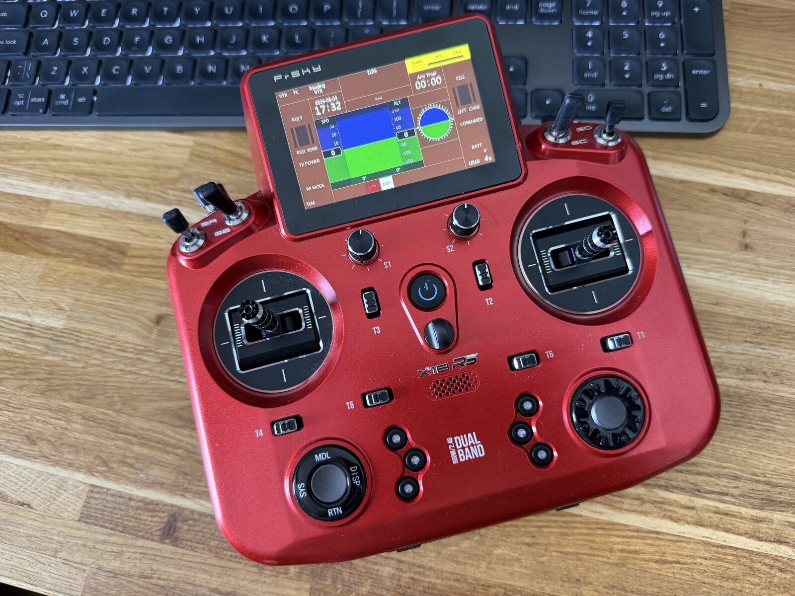 FM2M ToolBox 2 Dashboard layout running on an ETHOS radio