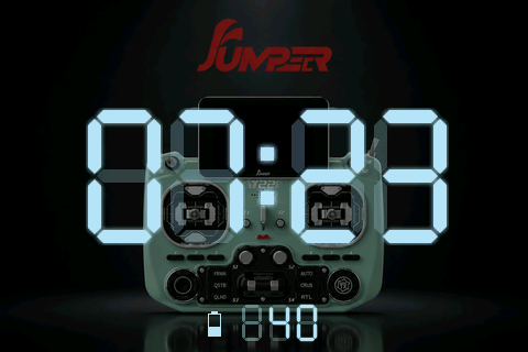 Customizable view 3