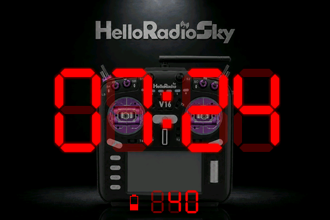 Customizable view 2